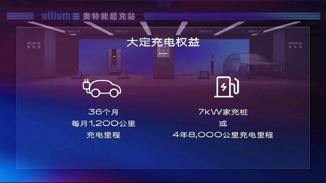 凯迪拉克锐歌四驱高性能版售47.97万元上市