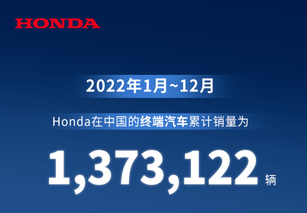 本田中国2022年终端汽车销量超137万辆，同比下降12.1%
