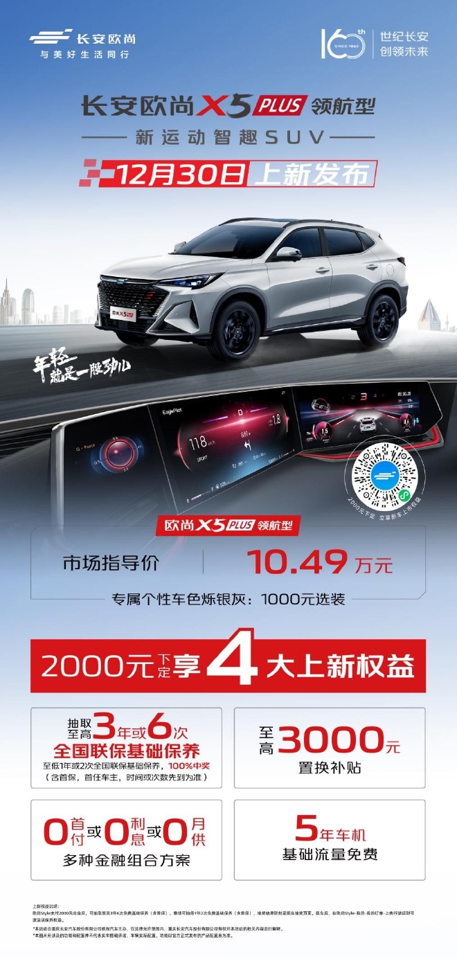 长安欧尚X5 PLUS领航型售10.49万元上市