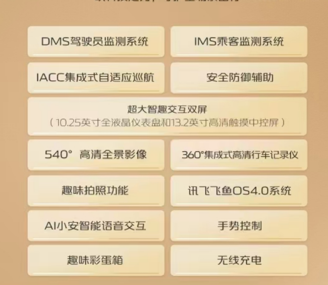 长安逸达配置信息曝光 2月20日开启预售