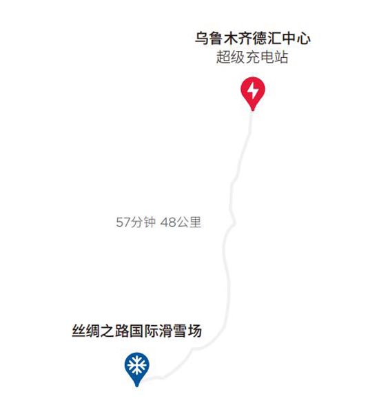 特斯拉新疆滑雪路书发布，白车身同步亮相