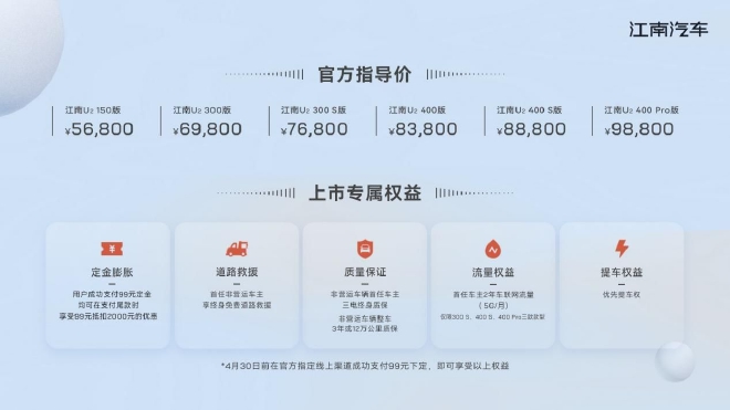 江南U2售5.68-9.88万元正式上市