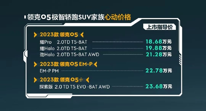 新一代领克05家族售18.68万元起上市