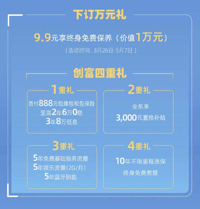 东风风神奕炫GS马赫版售8.59-9.99万元上市