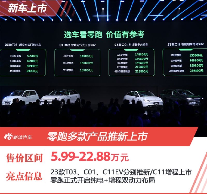 零跑多车推新 C11增程售14.98-18.58万元