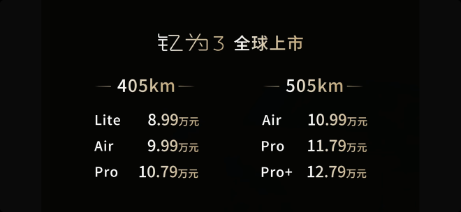 江淮钇为3正式上市 售价8.99-12.79万元