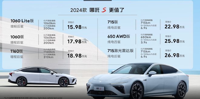 2024款哪吒S售价15.98-26.98万元上市