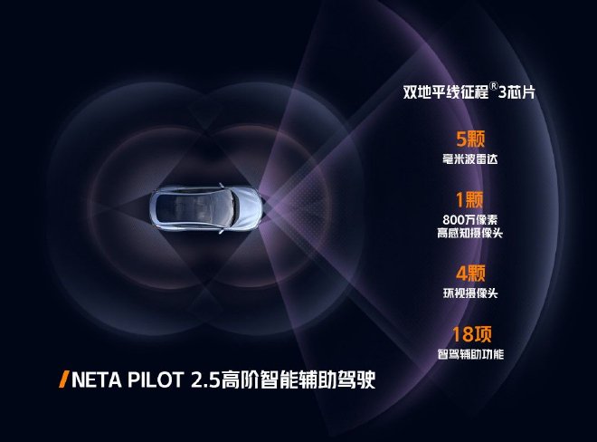 2024款哪吒S售价15.98-26.98万元上市