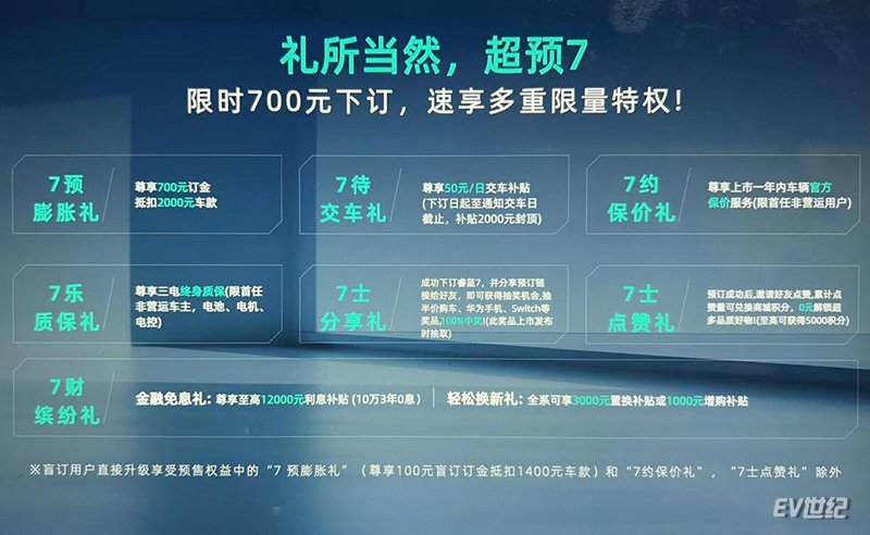 智能后驱轿跑SUV 睿蓝7全球预售 13.37万元起