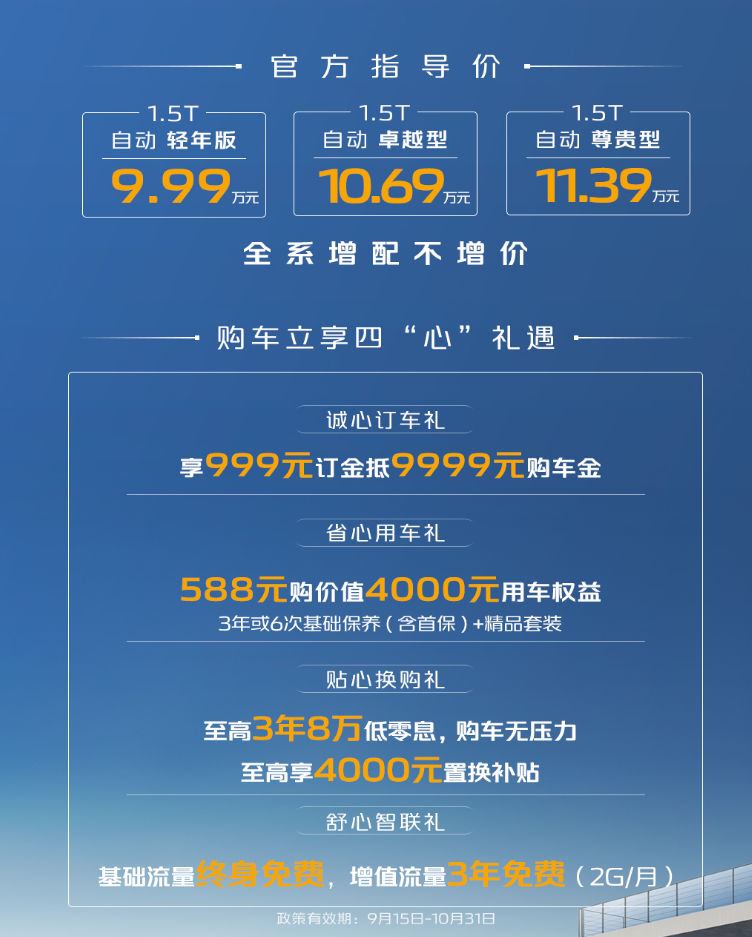 长安第三代CS55PLUS售9.99-11.39万元上市