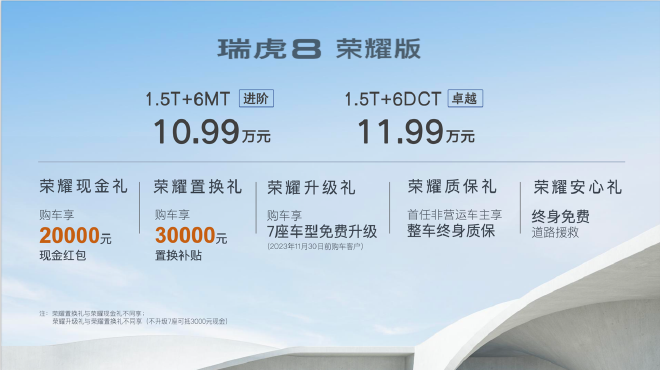 奇瑞瑞虎8荣耀版售10.99-11.99万元上市
