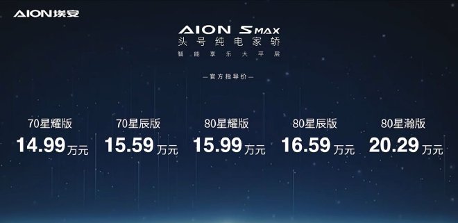 埃安AION S MAX售价14.99万元起上市