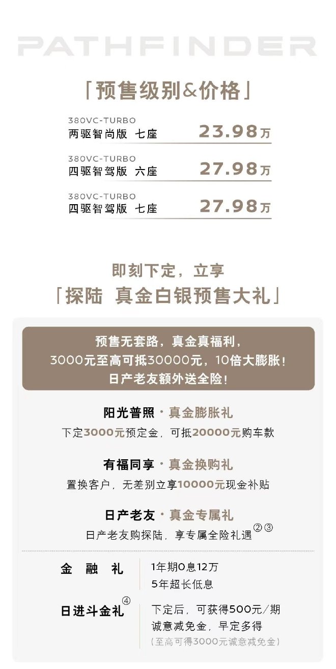 东风日产探陆预售23.98-27.98万元 共推出3个车型版本
