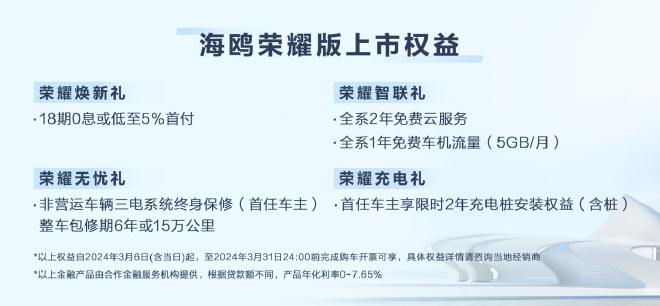 比亚迪海鸥荣耀版售6.98万元-8.58万元上市