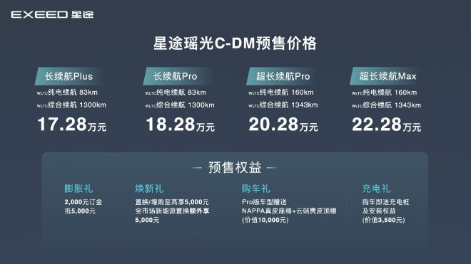 星途瑶光C-DM开启预售 预售17.28-22.28万元