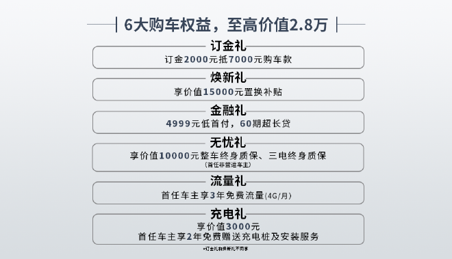 捷途 X70 C-DM售14.99-16.39万元上市