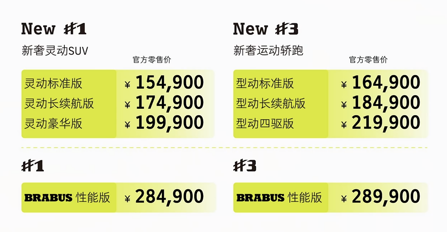 新款smart精灵系列上市 售价15.49万起