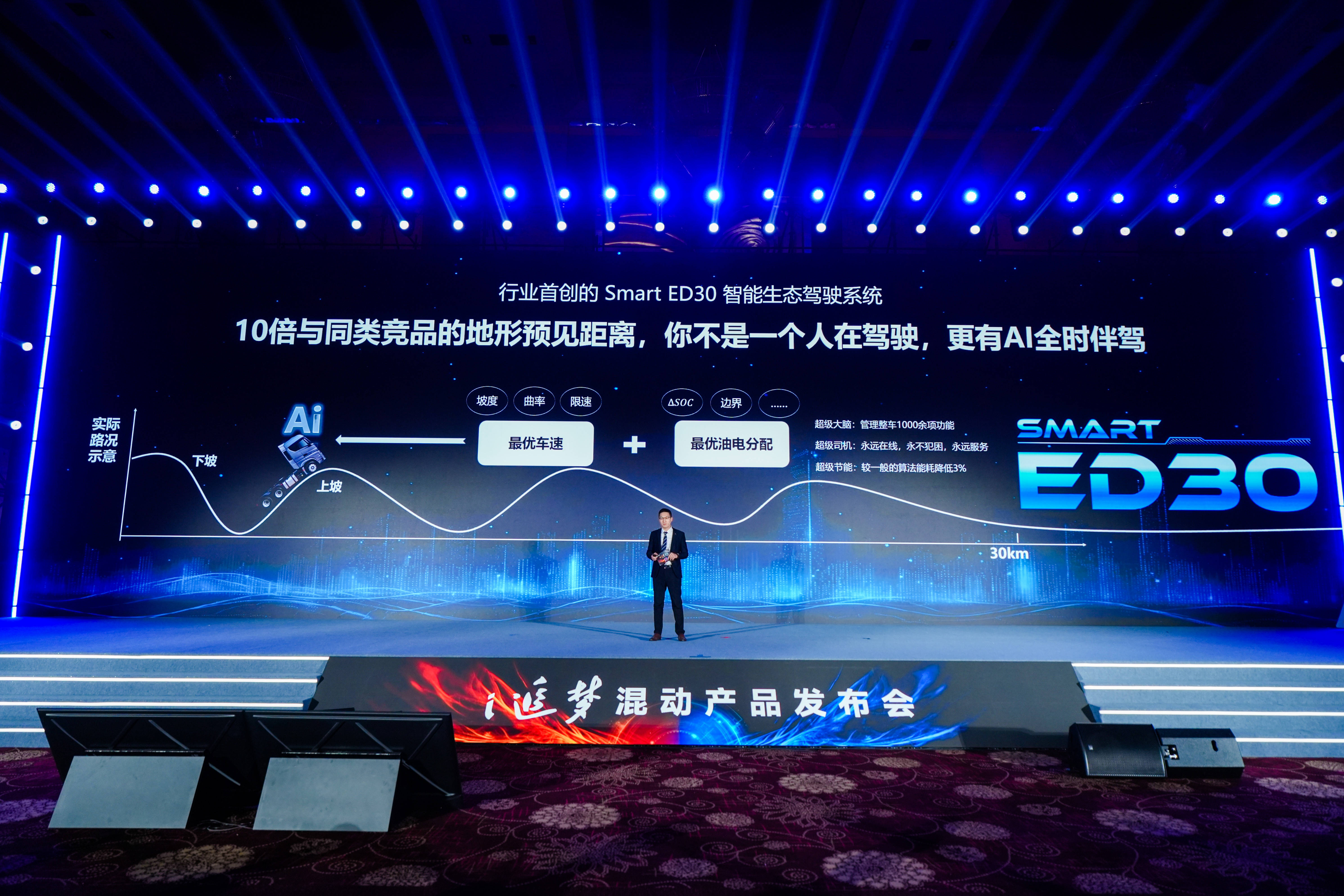 让油车新生！北京重卡i追梦创新登场